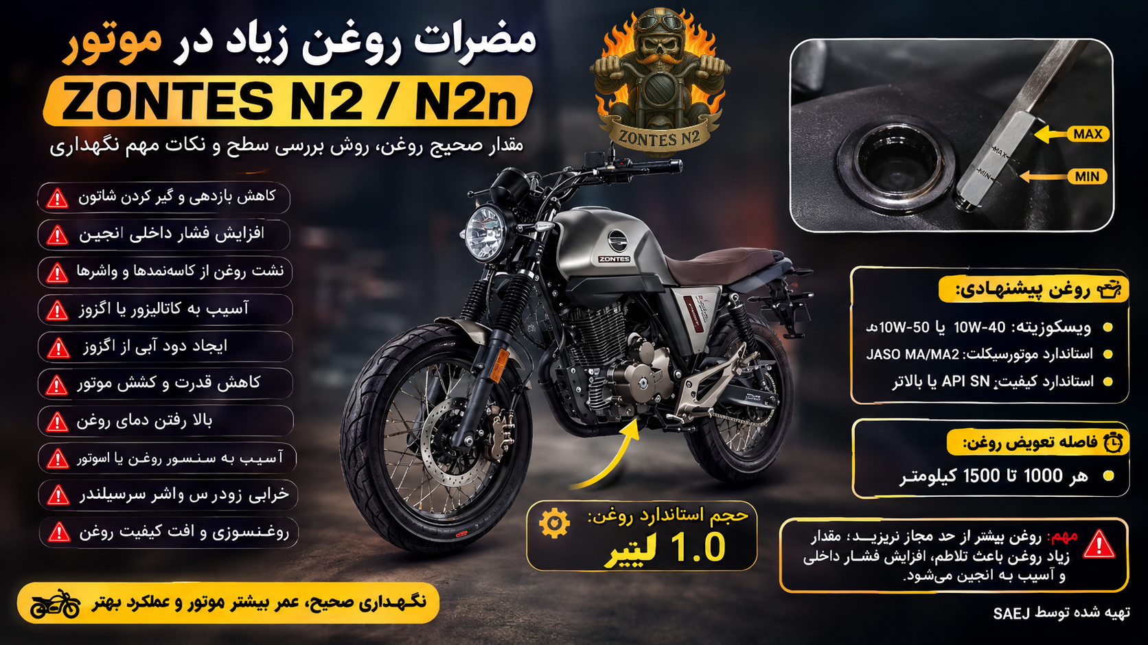 روغن زیاد در موتورسیکلت‌ها چه ضرری دارد؟ | مقدار دقیق روغن موتور Zontes N2/N2n 230cc